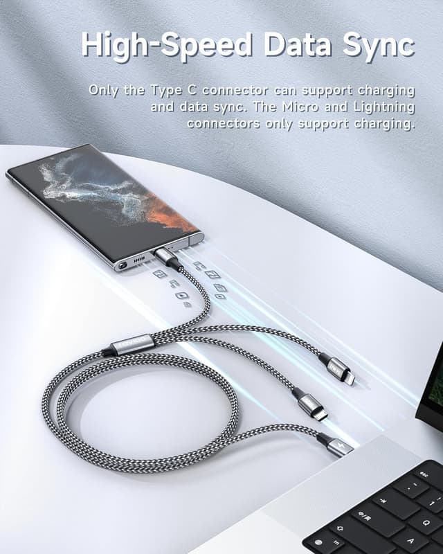 Detalle 2 de RAVIAD 100W Multi-USB 3in1 Kabel 2 m