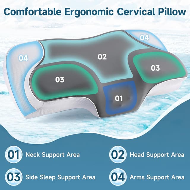 Thumbnail 3 de YunNasi Oreiller Ergonomique Cervical