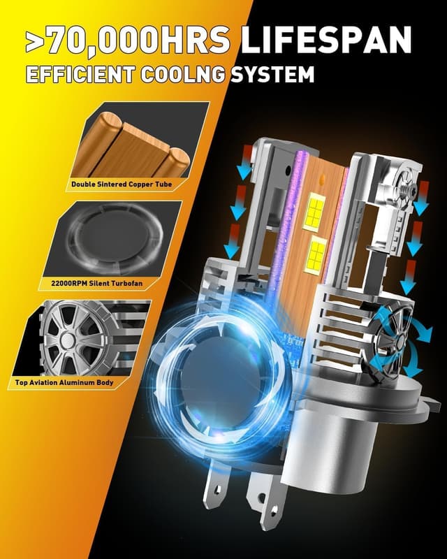 Thumbnail 4 de Termitor H4/9003/HB2 50000LM LED Bulbs