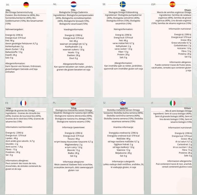 Detalle 2 de Whole Food Earth Omega Seed Mix 1kg