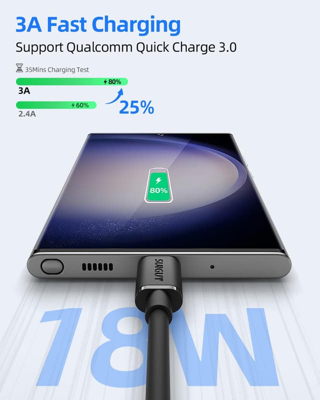 Detalle de Câble USB C court SUNGUY 0,3 m 10 Gbps (USB 3.1 Gen 2) pour charge rapide