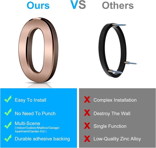 Thumbnail 4 de Vicloon Numero Civico 7,5 cm 3D Oro