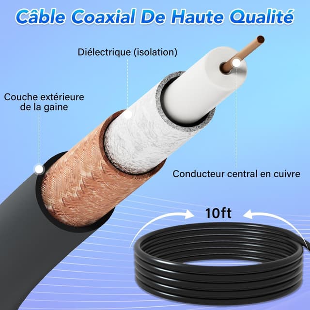 Detalle 2 de Antenne TV intérieure TNT HD 2026 rouge