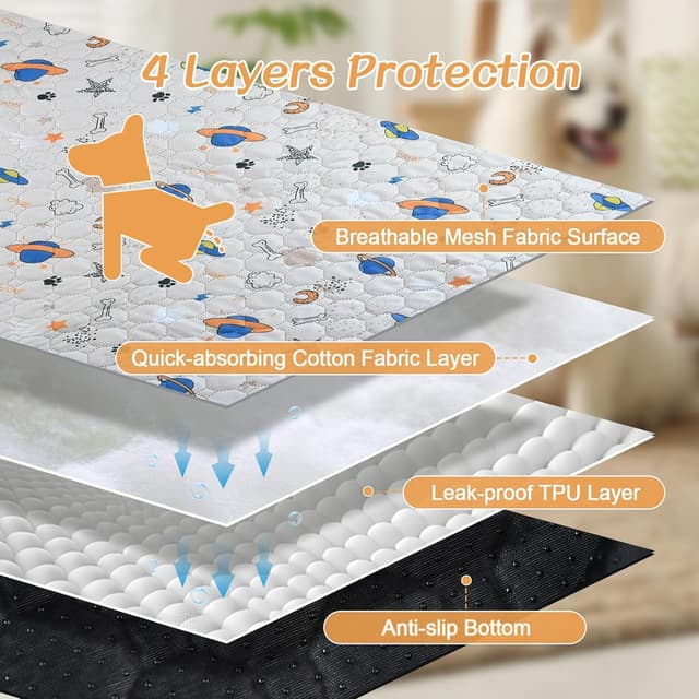 Detalle 2 de MIGHTYDUTY Washable Puppy Pads 2-pack