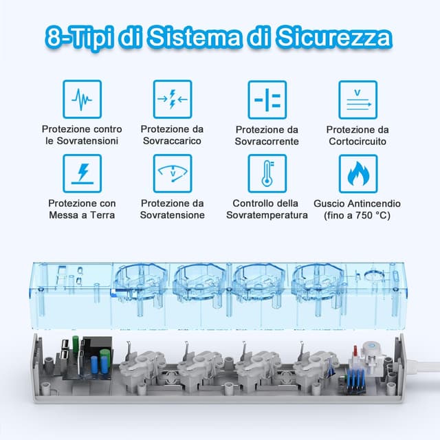 Thumbnail 5 de TOPREK Ciabatta Multipresa 4000W con 2 USB C