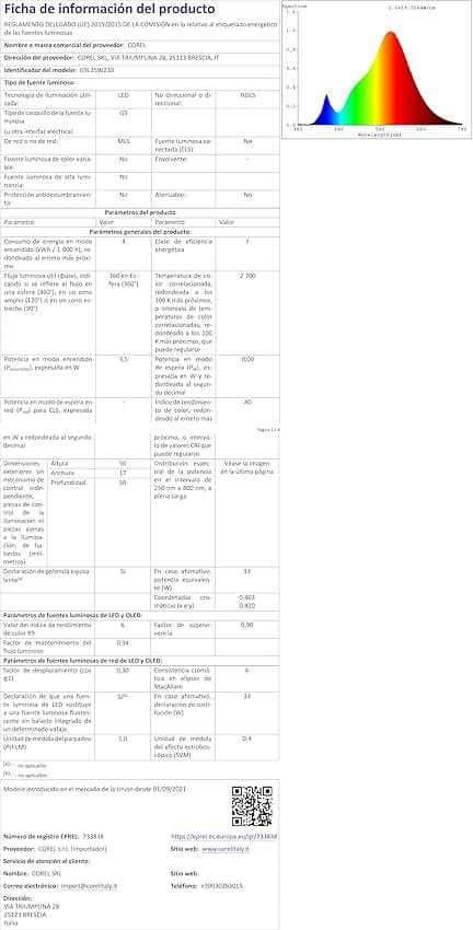 Thumbnail 4 de Kartell Bloom Lámpara colgante 80x51,5 cm