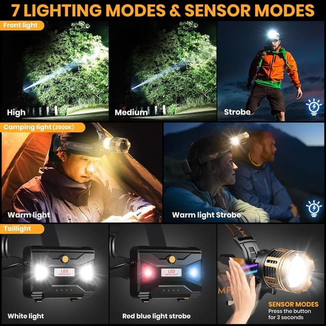 Thumbnail 2 de LEKIA Linterna frontal recargable 100000LM 9000mAh IPX67 🔦