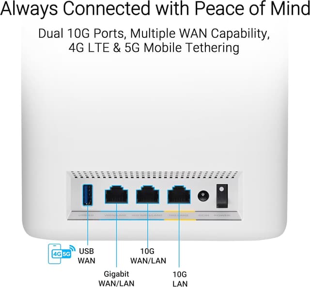 Thumbnail 6 de ASUS ZenWiFi BT10, WiFi 7 mesh 2 packs