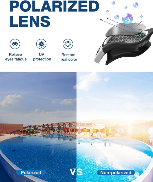 Detalle de ZIONOR G1 polarisierte Schwimmbrille (beschlagfrei) für Unisex & Erwachsene