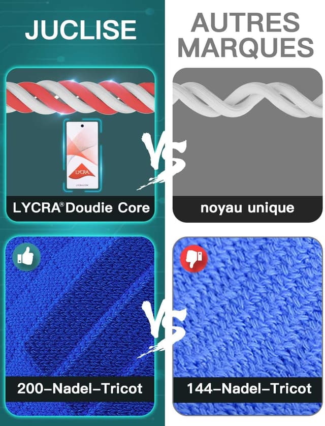 Thumbnail 4 de Juclise Chaussettes de course compression bambou Coolmax