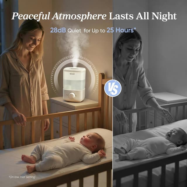 Detalle de Levoit Humidifier 2.5L with 26dB Quiet Mist