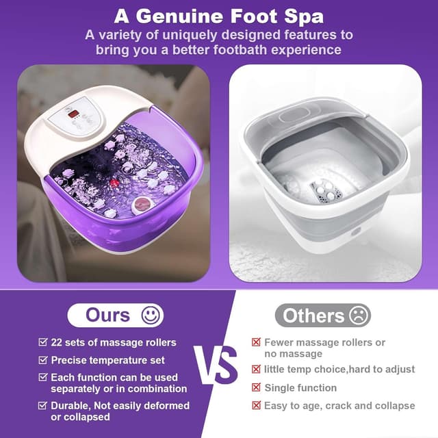 Detalle 2 de Foot Spa Bath Massager with Heat 2025 Upgrade