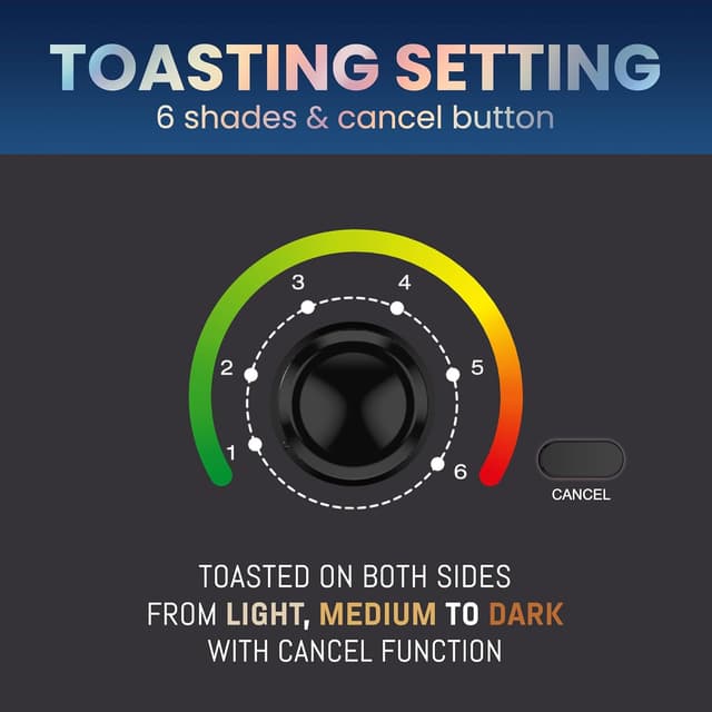 Thumbnail 4 de Elite Gourmet ECT1027B Toaster 1.25" 🍞