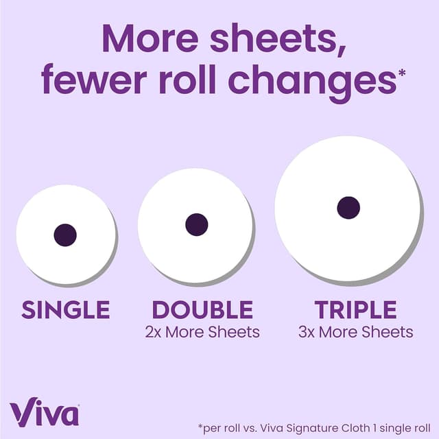 Thumbnail 3 de Viva Signature Paper Towels 12 rolls, 129 sheets 🧻