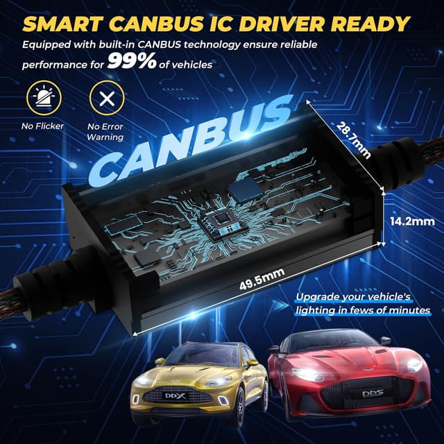 Detalle 2 de KOYOSO H7 32000LM 180W Lampadine LED 6500K