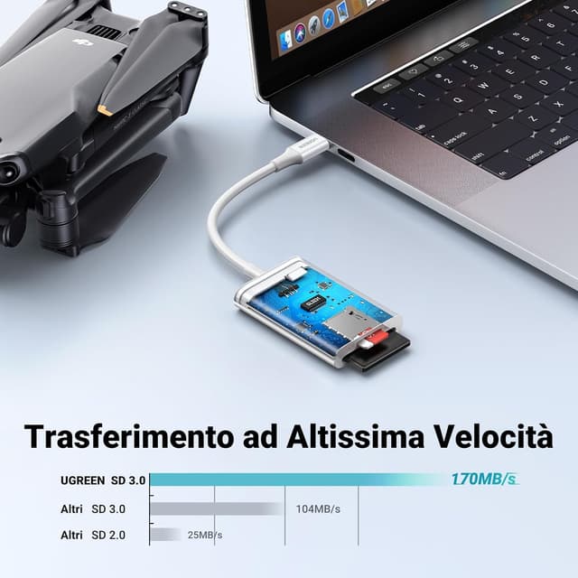 Detalle 2 de UGREEN Lettore di Schede USB-C SD/TF (OTG) con supporto Micro SD e doppio slot, Bianco