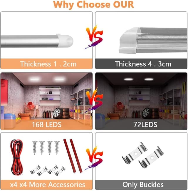 Thumbnail 6 de URAQT 168 LED Innenbeleuchtung 12V