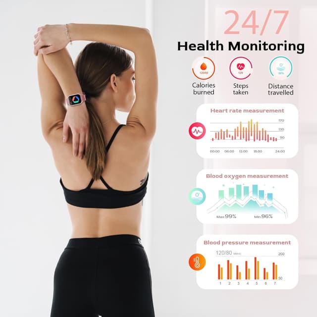 Thumbnail 4 de Miecgth Montre Connectée 1,83"