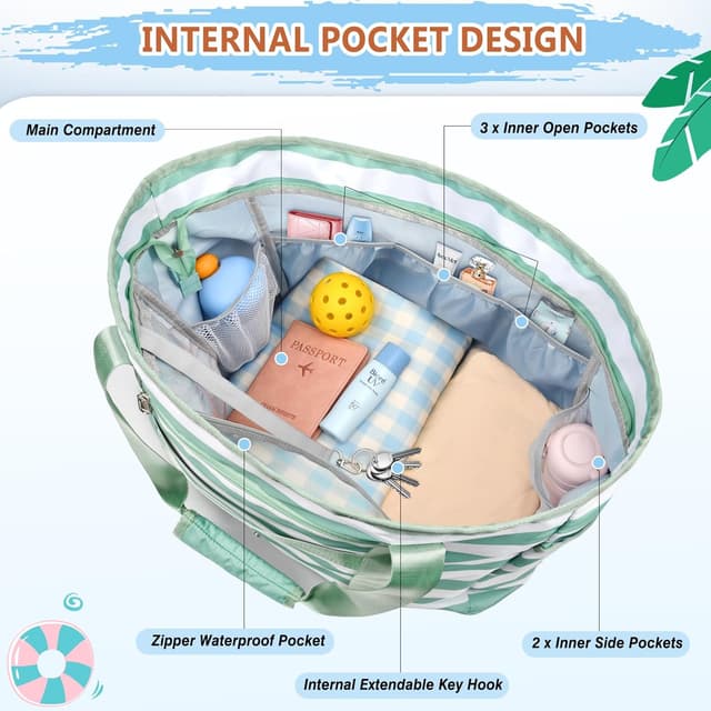 Detalle de KTUEOV Sac de plage femme XXL 45 L pliable avec compartiment humide et poches multiples