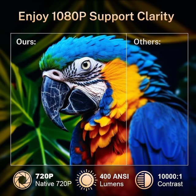 Thumbnail 3 de LYNCast Mini Projecteur 6 WiFi 6 Bluetooth 5.4