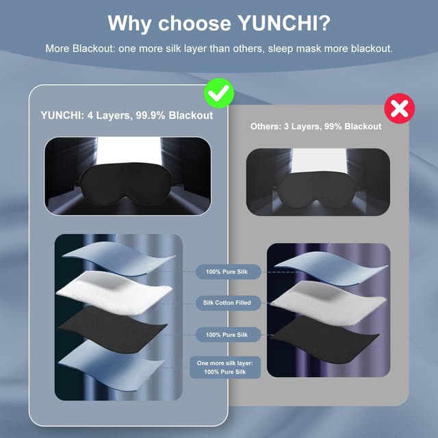 Thumbnail 3 de YUNCHI Schlafmaske Seide