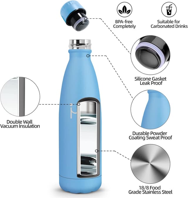 Thumbnail 1 de Mulbijeo Bouteille Isotherme 0,75L acier inoxydable