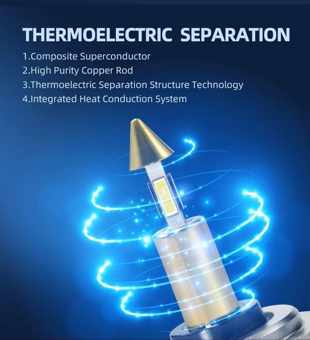 Detalle 2 de JEYEFFE 360 Lampadine LED 360° 30000 lm