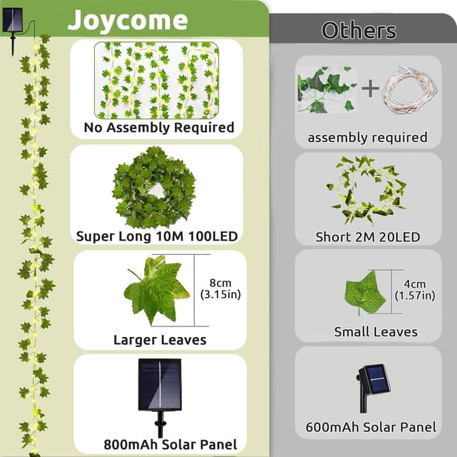Detalle de Joycome Catena Luminosa Solare Esterno con edera artificiale, 12 m e 100 LED