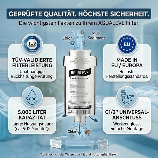 Thumbnail 4 de AGUALEVE Duschfilter Wasserfilter Dusche 5.000 L
