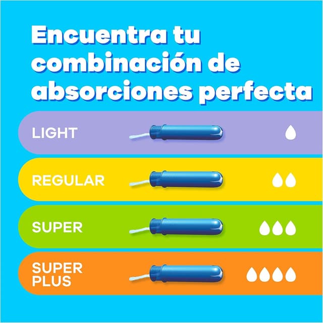 Thumbnail 6 de Tampax Pearl Compak Regular 72 tampones