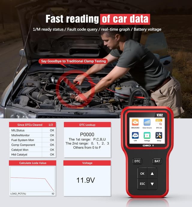Detalle de OBD2 Scanner Car Diagnostic Tool