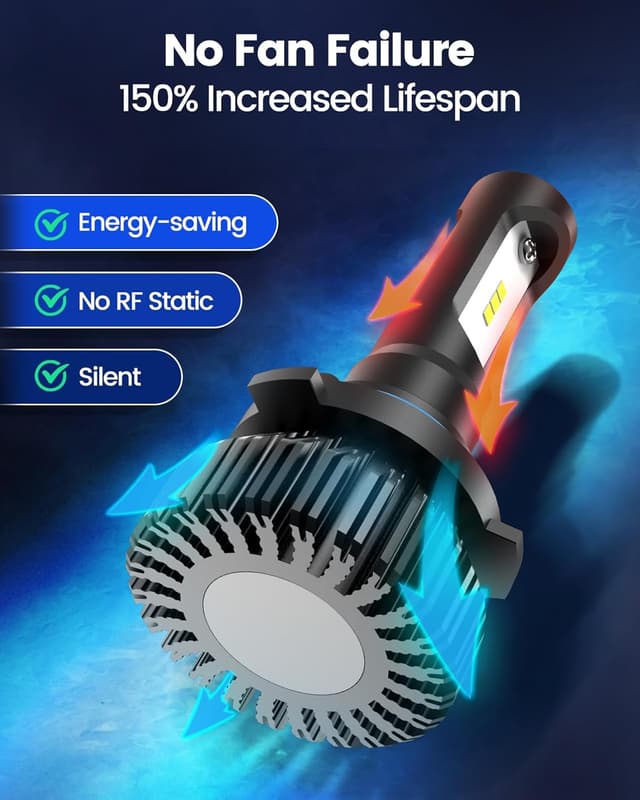 Detalle de Marsauto 9005 8000LM 6000K LED Bulbs for Fog Lights