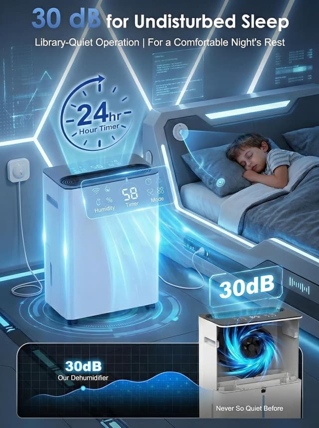 Detalle de Aetherium Déshumidificateur 12L 💧