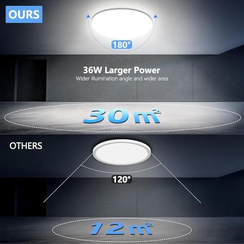 Detalle de Swoieltr plafón LED de techo 36W 4500lm