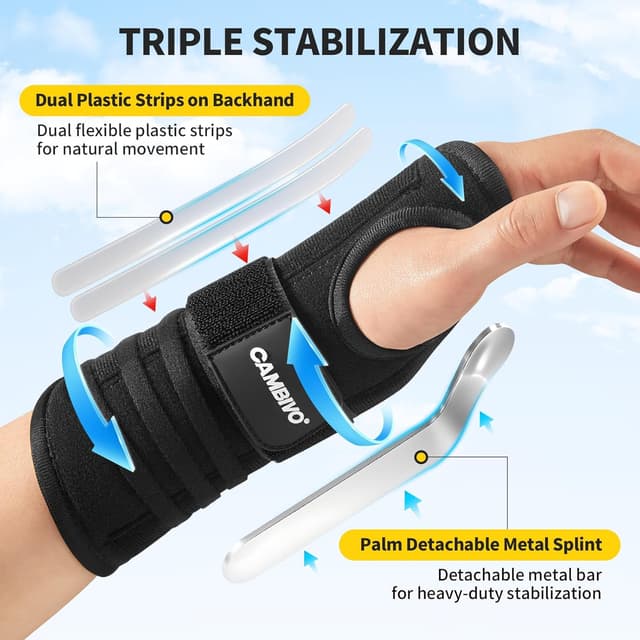 Thumbnail 1 de CAMBIVO Tutore Polso esteso 33% copertura