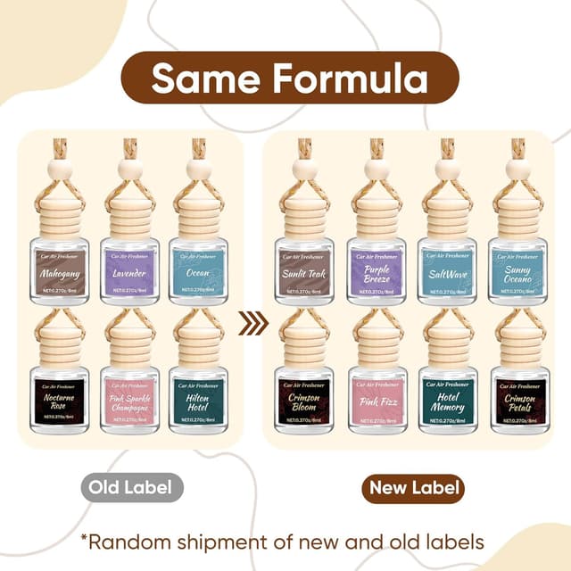 Detalle 2 de Vetuslumen 6-Pack Car Air Freshener for Women (8ml Each) — Hanging Glass Diffuser with Slow-Release Essential Oil Scents