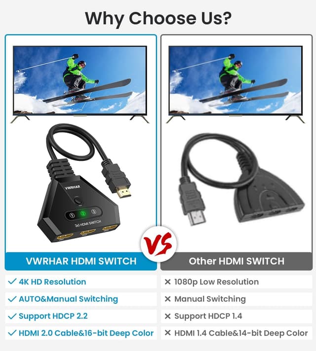 Thumbnail 5 de 4K HDMI Switch 3-Port 60Hz