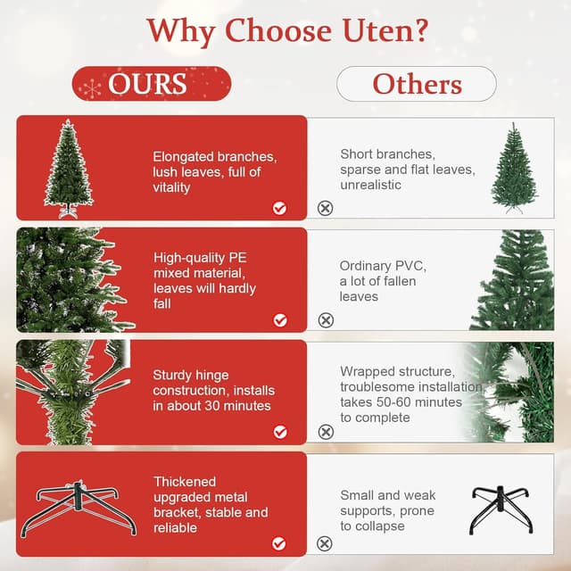 Detalle de Sapin de Noël artificiel Uten 180 cm réaliste PE/PVC, 628 branches, base métal