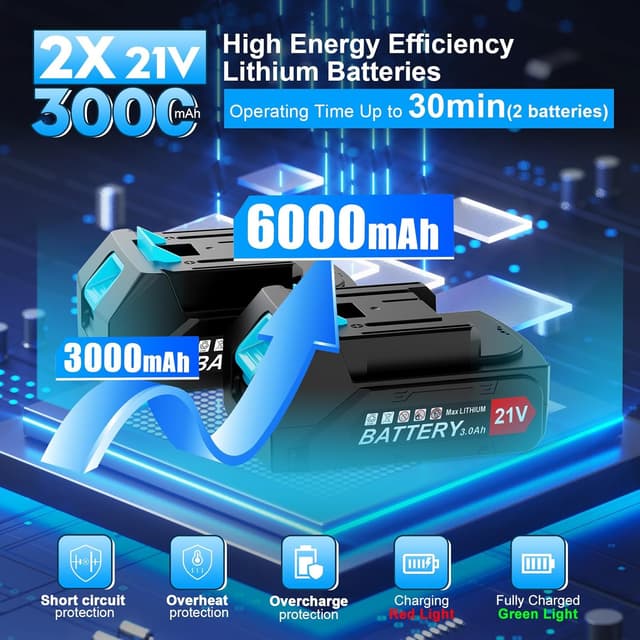 Thumbnail 1 de Leaf Blower Cordless 2×3000mAh, 210 km/h 🍃