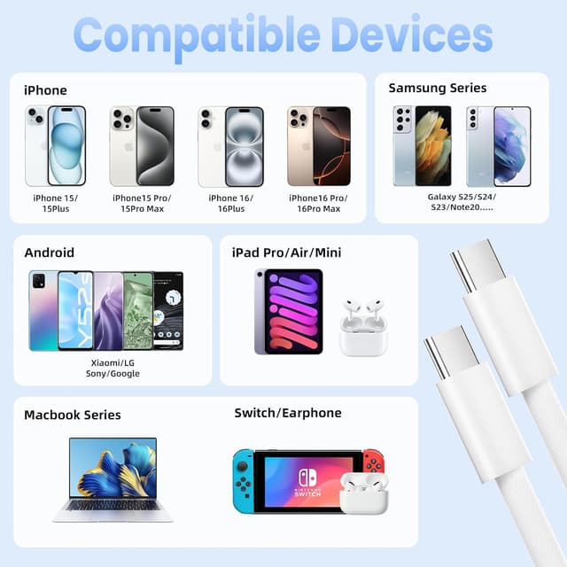Thumbnail 5 de USB C Charger Cable 60W 6FT 2‑Pack