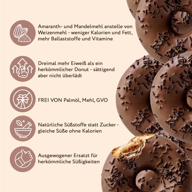 Thumbnail 4 de FitnesSHOCK Protein Donut 12g Eiweiß 🍩