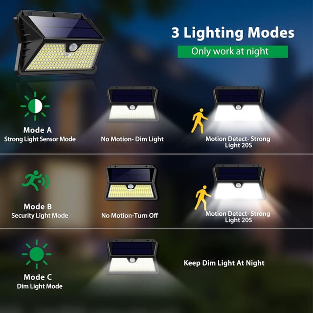 Detalle de Solar Lights Outdoor Garden 185 LED 2-pack ☀