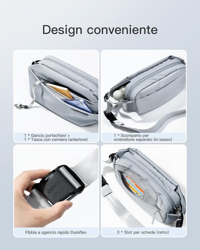 Detalle 2 de Inateck Sling Bag X – borsa a tracolla resistente agli spruzzi, multiuso con tasche organizzate