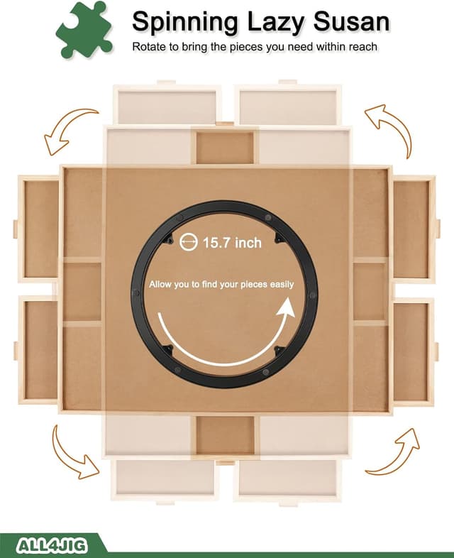 Thumbnail 5 de ALL4JIG 25"x34" Rotating Puzzle Board 🧩