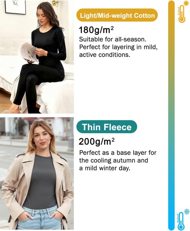 Thumbnail 3 de wirarpa Thermounterwäsche Damen Set 🩲