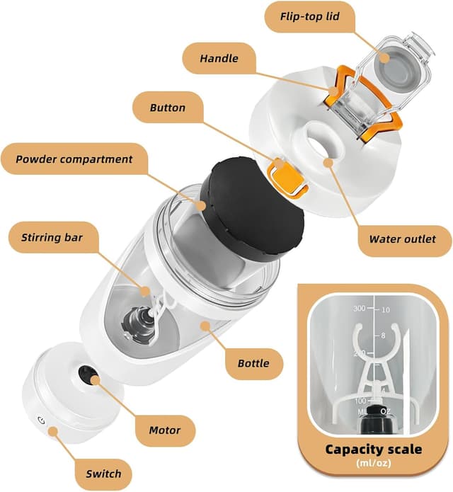 Detalle de mountop Protein Shaker Bottle 400ml