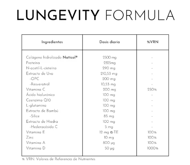 Detalle 2 de Luxmetique Med Lungevity 20 sobres