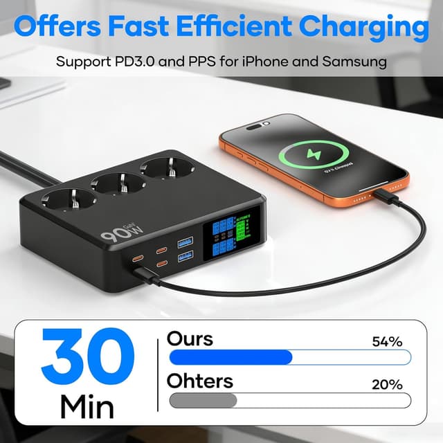 Detalle 2 de CKCN Multiprise avec 6 ports USB-C/USB (90W) et écran LED 1,2 m