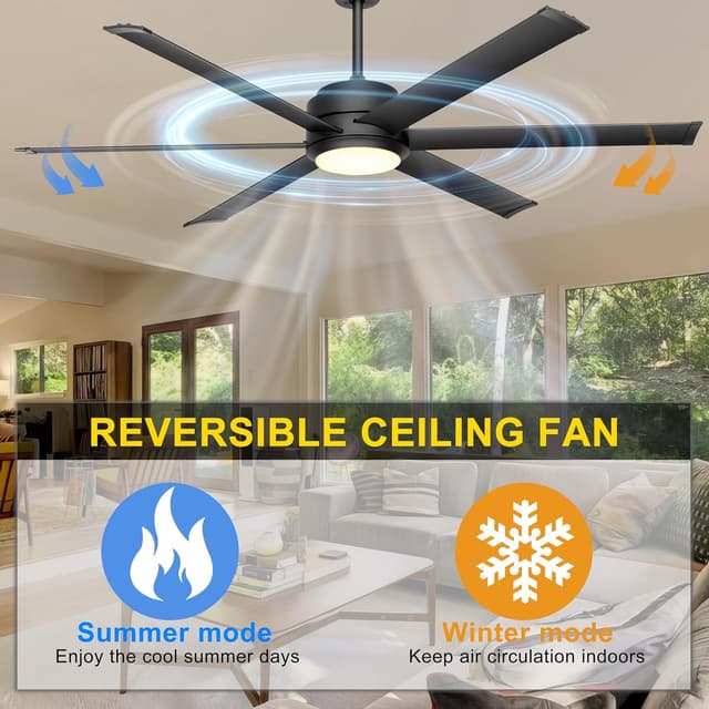 Detalle 2 de Ohniyou 60" Industrial Ceiling Fan with Lights (Remote & App, Dimmable, DC Motor) — Black