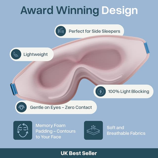 Detalle de myhalos MyHalos 3D Sleep Mask – 100% blackout sleep eye mask for side sleepers, eyelash friendly & zero pressure